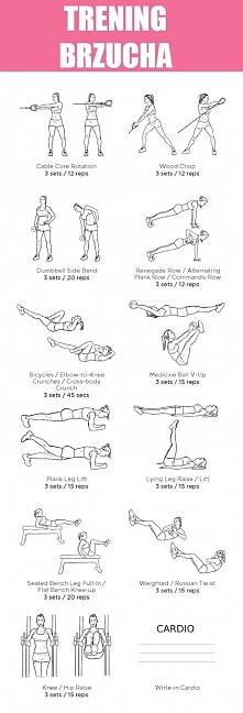 Plan treningu brzucha