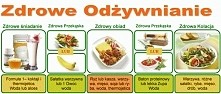 plan na caly dzien