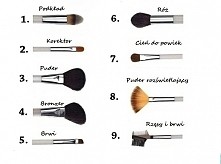 jaki pędzel do czego ;)