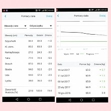efekty po 4 tygodniach :d  Początek był dość chwiejny ponieważ ze wzgledu na brak kompetentnej wiedzy nieumiejętnie obcinalam kalorie i dobralam zły plan treningowy ;) Mimo wszy...