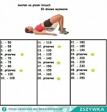 ehh potrzebuje motywacji pomozcie (: