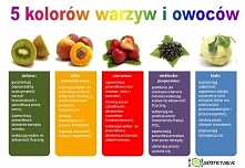 5 KOLORÓW!