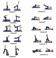 ogolnie nienawidze cwiczenia, ani nie umiem trzymac sie diety.. jak staram sie mniej jesc to m mega apetyt, a jak nie mysle o diecie to moge zjesc bardzo malo :D ale wracajac do...