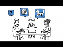 Ukryta Przyczyna Jedzenia Mięsa - Dr. Melanie Joy