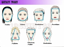 A jaki jest Twój? :D