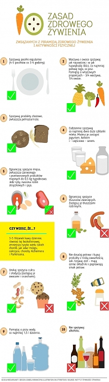 10 zasad zdrowego żywienia