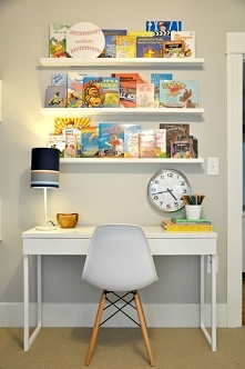 Jak zorganizować miejsce do...