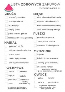 Lista zdrowych zakupów