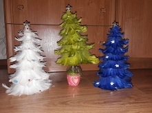 moje wykonanie , jak wam si...