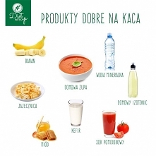 Lepiej nie dopuścić ale jak...