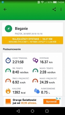 Na chwile obecną najlepszy ...