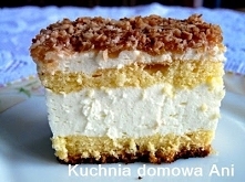 Ciasto Afrodyta 

Pyszne ciasto według receptury siostry Anastazji. Szczególnie masa serowa jest rewelacyjna. Wyszło jej bardzo dużo, ale idealnie pasuje do biszkoptu i prażoneg...