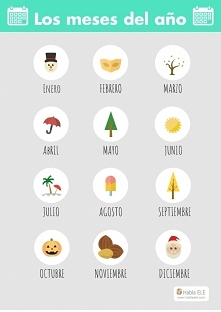 Los meses del año.