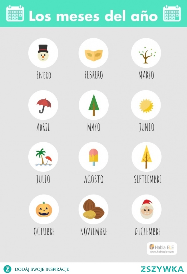 Los meses del año.
