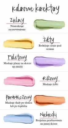 Korektory - który do czego