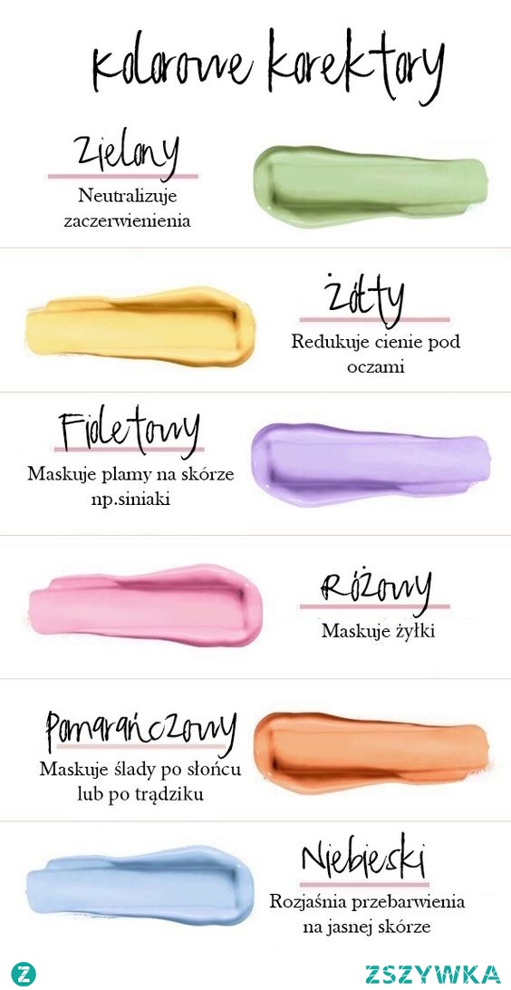 Korektory - który do czego