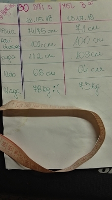 Chciałabym się Wam pochwalić swoim małym sukcesem, bowiem pierwszy raz w życiu udało mi się w CAŁOŚCI ukończyć 30dniowe wyzwanie z Mel B. Miałam już do niego wiele podejść,  ale...