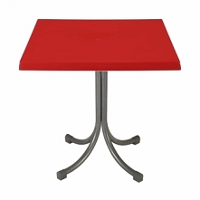 Uniwersalny i praktyczny st...