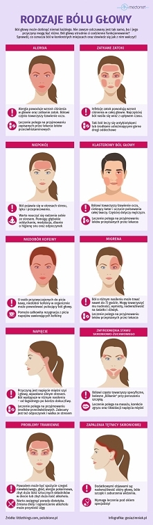 Boli cię głowa? To może być alergia [INFOGRAFIKA]