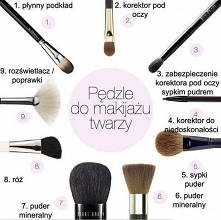 Pędzle. Który do czego.