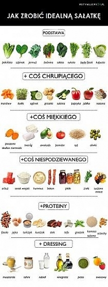 idealna sałatka