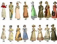 Moda lata 1812 - 1827.