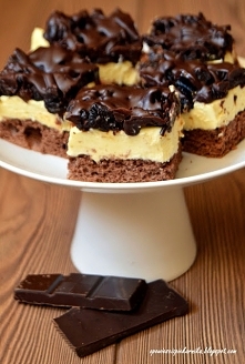 Ciasto Czekoladowa Śliwka

...