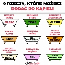 Co dodać do kąpieli