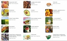 Interesujesz się zdrowym odżywianiem ? Link do 15 artykułów poniżej. Na naszej stronie jest ich ponad 1000 :)