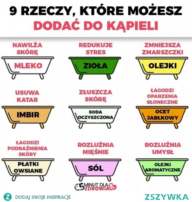 Co dodać do kąpieli