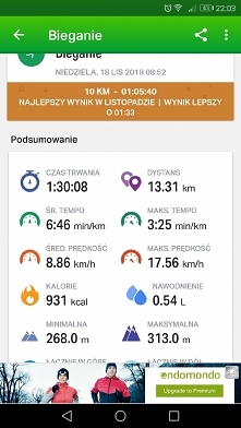 Niedziela... I po weekendzie