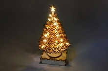 Mała akcja “zrób to sam”, a...