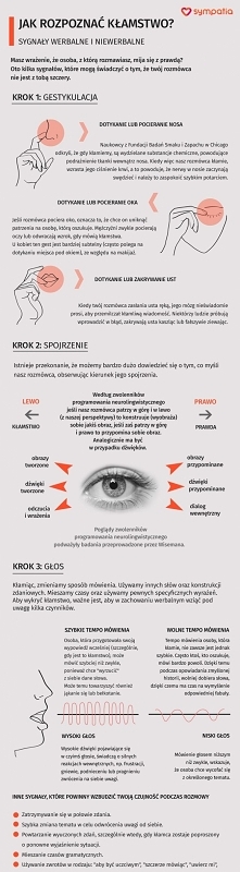 Jak rozpoznać kłamstwo?