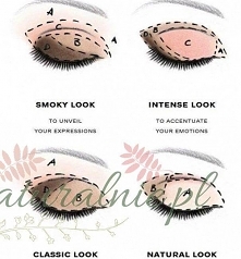 makijaz oka instrukcje