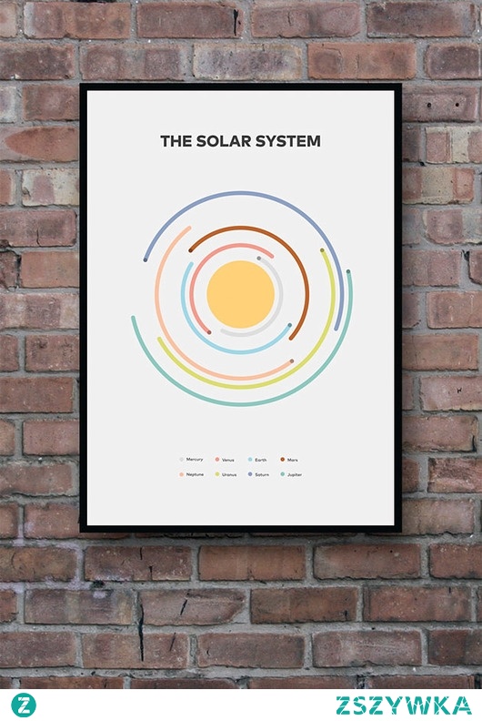 Układ Słoneczny - plakat
