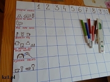 Tablica motywacyjna, tablica zadań dla dziecka.