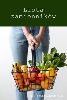 Dopasuj gotową dietę do swo...