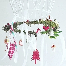 Podłaźniczka to była choinka lub gałęzie powieszone pod sufitem, skierowane czubkiem w dół. Dekorowano je naturalnymi dodatkami, jak orzechy, małe jabłuszka, ozdobami ze słomy, ...