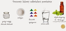 odświeżacz żelowy