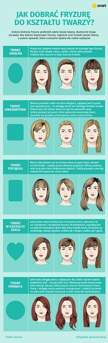 Jak dobrać fryzurę do kształtu twarzy?