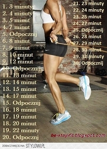 wyzwanie szczupłe uda