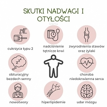 Zadbaj o zdrowie swoje i bliskich