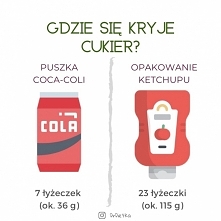 Wiedziałaś? :) Wpadnij na mój FB DrDietka :)