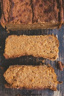 Pasztet z recyklingu