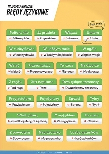 Najpopularniejsze błędy jęz...