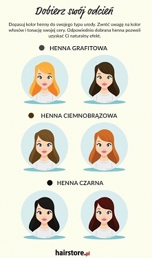 Warto wiedzieć :)