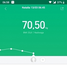 Z 76,0 na 70,5. Jak się chce to się da :-)