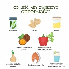 Wesz, co jeść aby zwiększyć odporność?