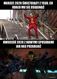 Kwiecień 2020