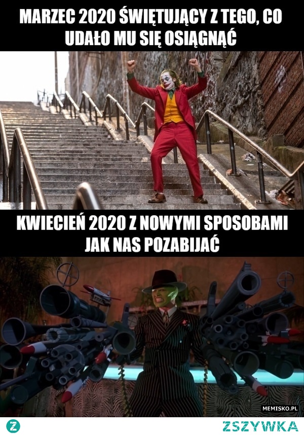 Kwiecień 2020